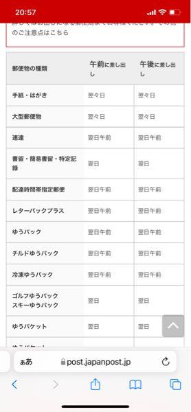 至急]31日に必着の書類をレターパックライトで郵送したいです。 - ①