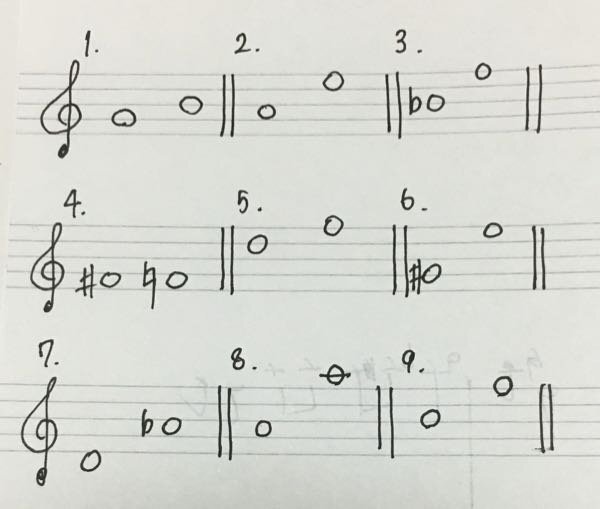 質問です 音楽で1度 2度 3度 5度の勉強をしたのですが 全音と半 Yahoo 知恵袋