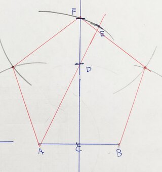 何故 コンパスを使うのか 今晩は 小学生で習う 算数の図形を見ていたら三 Yahoo 知恵袋