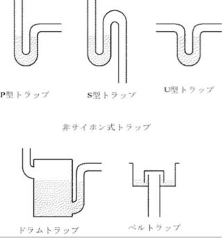 緊急です。AirPodsProのケースをトイレに流してしまいました。この場合詰... - Yahoo!知恵袋