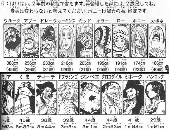 粗捜しとは別で Onepieceの中で 今見たらめちゃくちゃ面白くな Yahoo 知恵袋