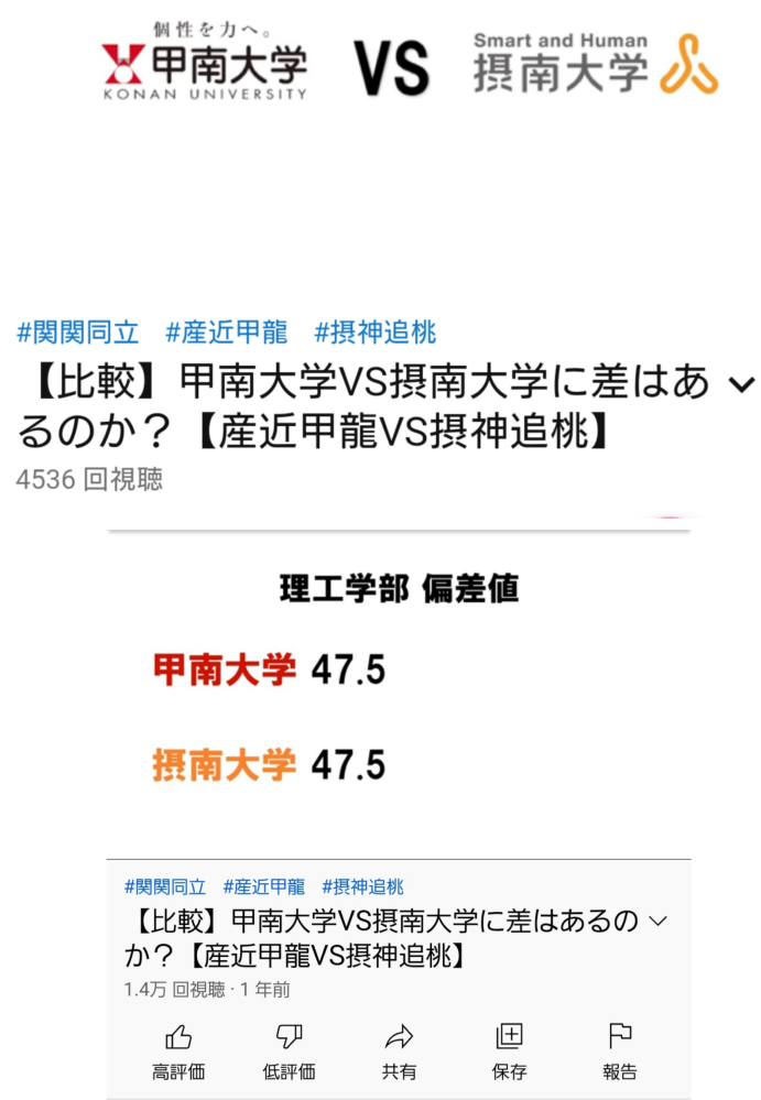早慶関関同立産近甲南龍 教材 ① 産近甲龍合格」