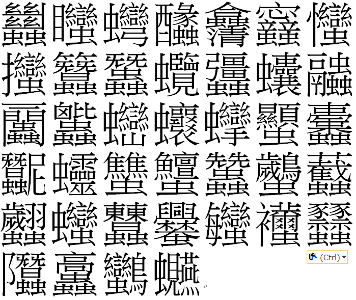 虫の名前で漢字の画数が一番多いのは何ですか 蠼螋 はさみむし は総画 Yahoo 知恵袋