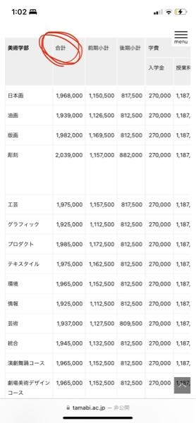 慶応のsfcと多摩美 武蔵美とではどちらの方が学費高いですか Sfcの学 Yahoo 知恵袋