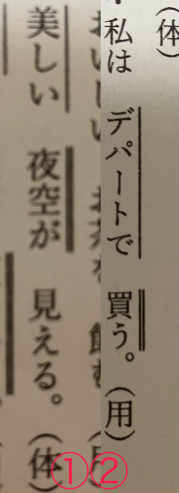 至急です 中一国語文法について 美しい星が見える の 美しい の部分が体言だ Yahoo 知恵袋