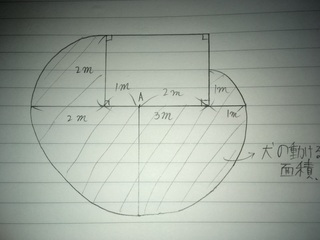 この問題の解き方を教えて下さい A地点から長さ3mのヒモにつながれた犬が小屋以 Yahoo 知恵袋