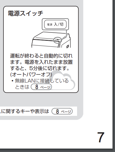 ご質問失礼いたします。シャープのドラム式洗濯機(ESW114)についてです