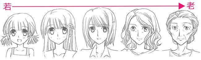 ピクトグラム 人 のイラストの描き方が載ってるサイトを探しています Urlを貼 Yahoo 知恵袋