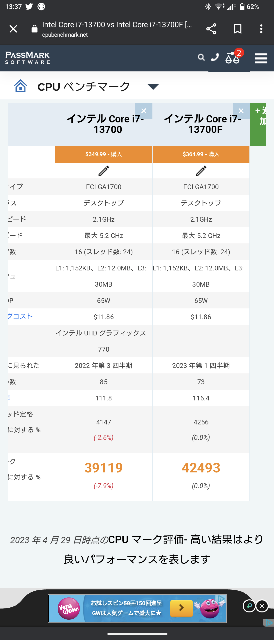 Corei7-13700とCorei7-13700FはCorei7- - Yahoo!知恵袋