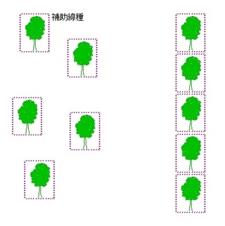 Jwcad 不揃いの図形を等間隔で一括で配置する機能はありますか Yahoo 知恵袋