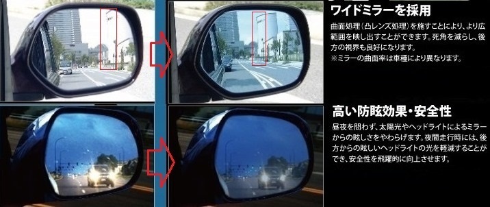 車のサイドミラー位置が分かりません 後方を見ようとするとバックの時見えませんし Yahoo 知恵袋