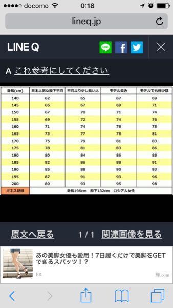 ニコラモデルオーディション受けます 私って太ってますか 身長149c Yahoo 知恵袋