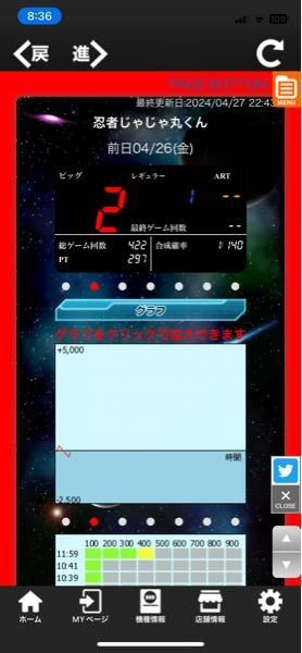 パチスロのじゃじゃ丸くんについてお聞きいたします。本日初めて打った