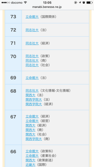 立命館大学法学部の実際の偏差値っていくつなんですか ネット見てると下は４ Yahoo 知恵袋