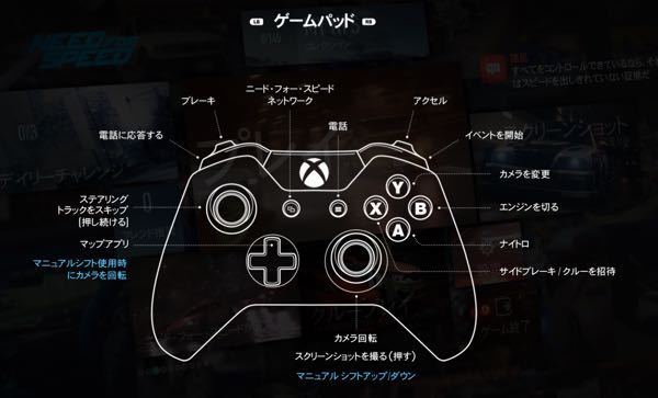 Nfs15のpc版をゲームパッドを使ってやりたいのですが対応しているコント Yahoo 知恵袋