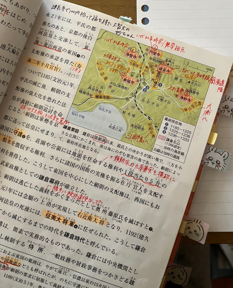 同志社大学合格者の方かつ、日本史を受けた方に質問です。なんの参考書