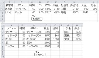 エクセルでの給与計算 歩合制 の入力を頼まれたのですが数式が入っておらず入力し Yahoo 知恵袋