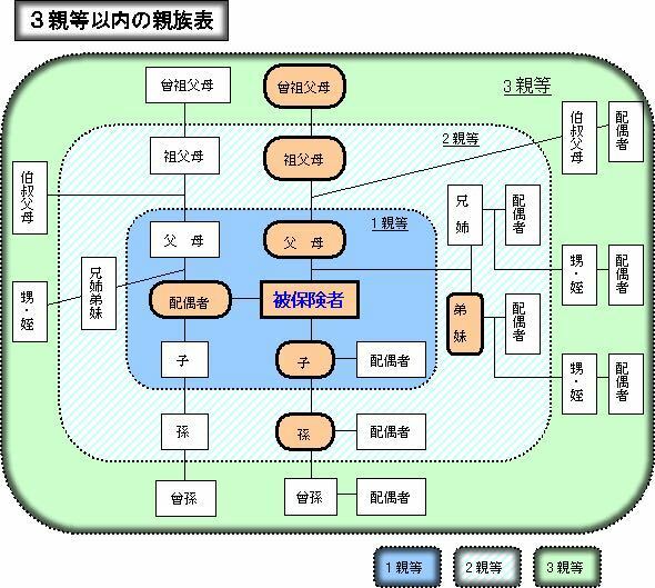 私は昨年大阪府警の試験を受け2次試験まで進みました 結果は不合格でしたが送られ Yahoo 知恵袋